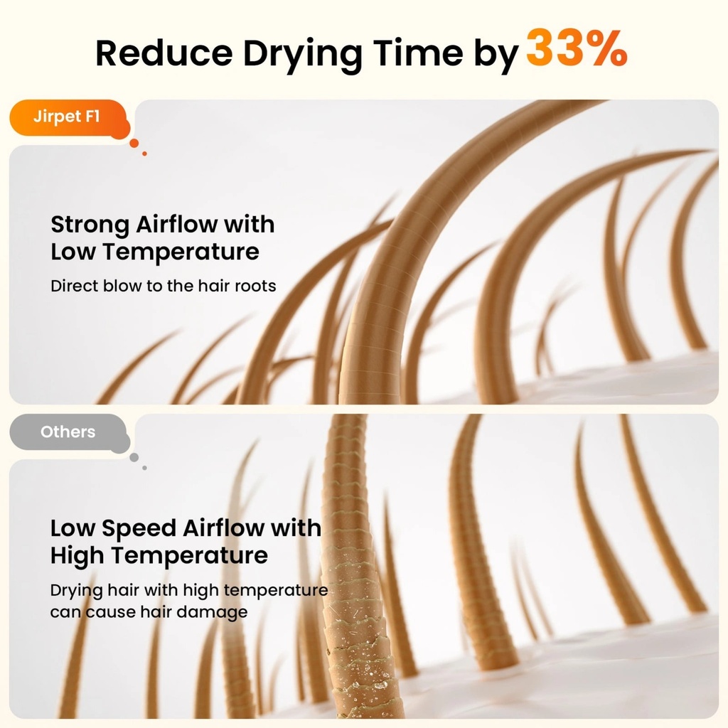 Jirpet - F1 Drying Cabin (small dogs & cats) (3)